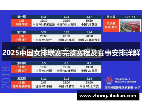 2025中国女排联赛完整赛程及赛事安排详解