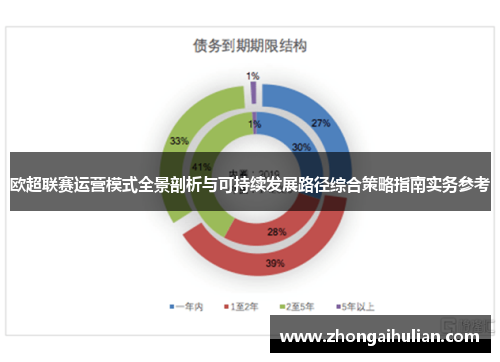 欧超联赛运营模式全景剖析与可持续发展路径综合策略指南实务参考