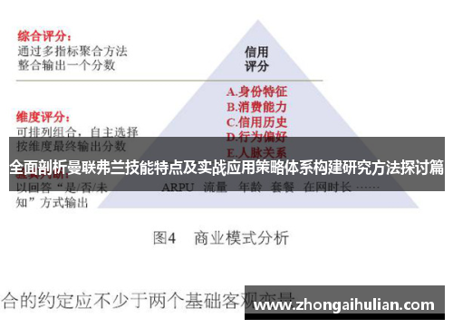 全面剖析曼联弗兰技能特点及实战应用策略体系构建研究方法探讨篇 全面剖析曼联弗兰技能特点及实战应用策略体系构建研究方法探讨篇