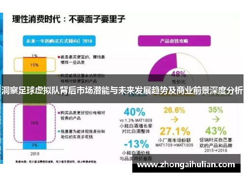 洞察足球虚拟队背后市场潜能与未来发展趋势及商业前景深度分析 洞察足球虚拟队背后市场潜能与未来发展趋势及商业前景深度分析